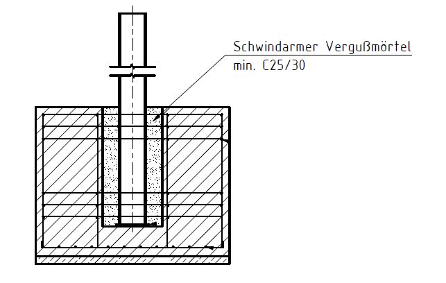Fundament Schwalbenhaus